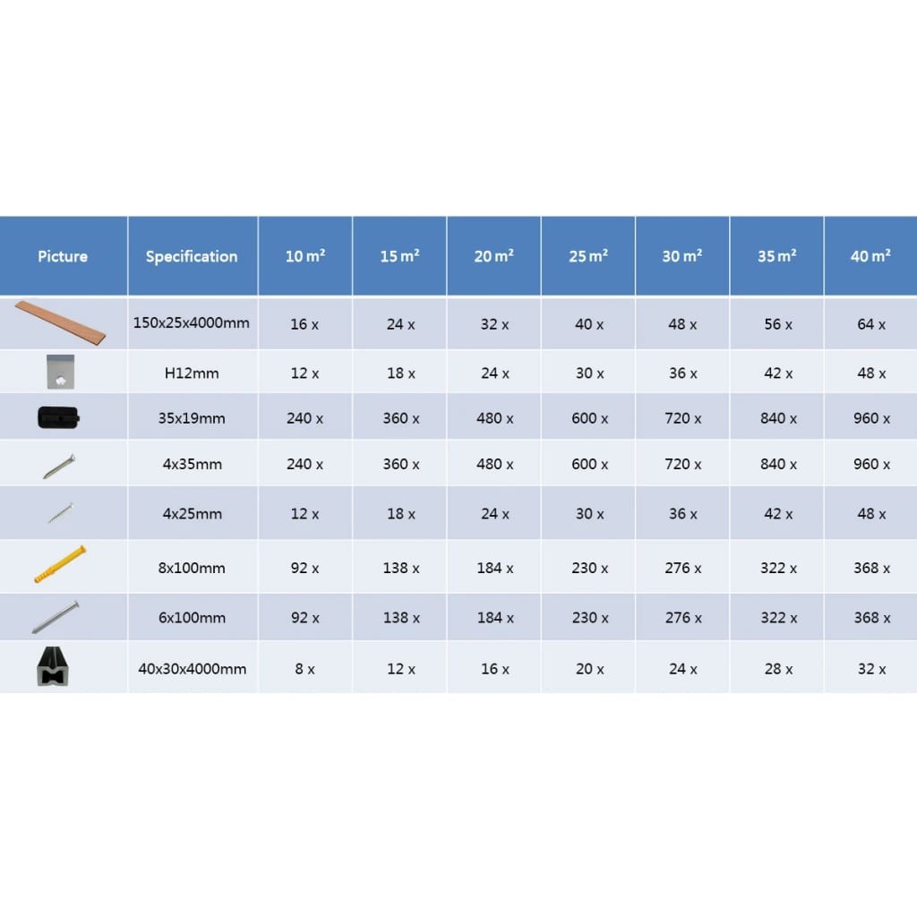 WPC Decking Boards with Accessories 35 m² 4 m Brown